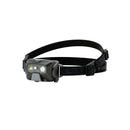 HF6R Core Headlamp (Rechargable)