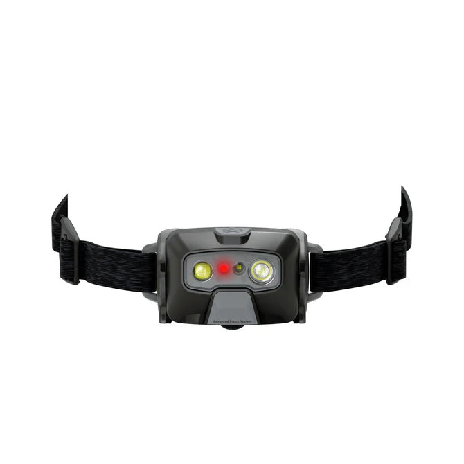 HF6R Core Headlamp (Rechargable)
