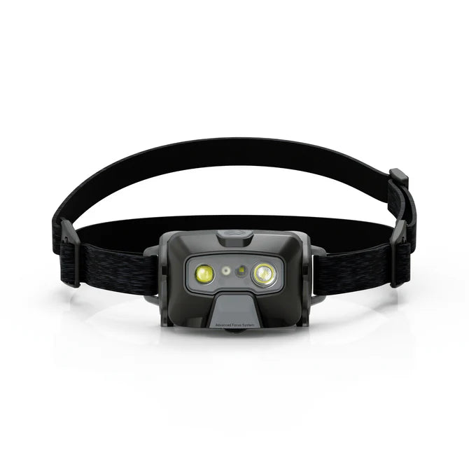 HF6R Core Headlamp (Rechargable)