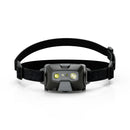 HF6R Core Headlamp (Rechargable)