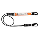 Essential Standard Roofers Kit